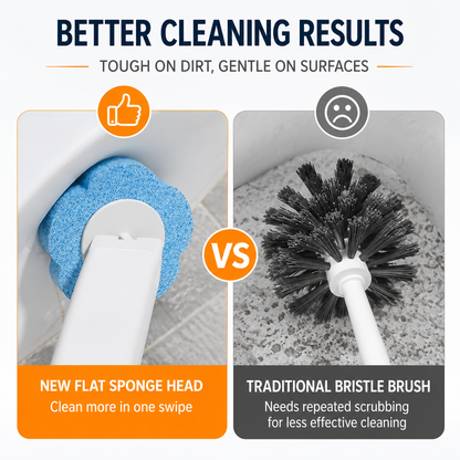 Smart Automatic Flip-Top Toilet with Disposable Cleaning Brush Set (24 Refills included) - Premium White